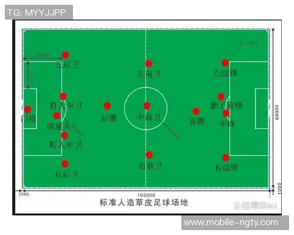 足球进门规则详解及常见误区分析助你更好理解比赛判罚标准